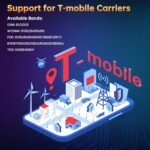 OUKITEL G1 Rugged Smartphone Unlocked - 24+256GB/1TB Android 14 Rugged Cellphones, 6.52” HD Display 48MP Rear Camera 10600mAh Battery IP68/IP69K Waterproof Phone, Dual Sim/NFC/Fingerprint 2025 - Image 3