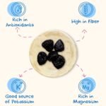 Sunny Fruit Soft Organic Prunes, 2.5 Pound Bulk Bag | Healthy, Sweet Dried Plums | ORGANIC, NON-GMO, VEGAN, HALAL, KOSHER, NO PRESERVATIVES, NO SUGAR ADDED - Image 3