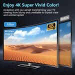 2025 TV Antenna,1200+ Miles Long Range TV Antenna, HD Digital TV Antenna Indoor with Signal Booster, Antenna for Smart TV and All Older TV's-Supports 4K 1080p -33ft Long Cables - Image 3