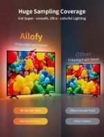 Ailofy Smart TV LED Backlight with Camera for 55-65 inch Screens, 12.5ft LED Strip Lights Sync to Screen& Music, Color Changing Lights for TV Work with Alexa & Google Assistant, App Control - Image 5