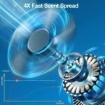 2025 Upgraded 3500 Sq.Ft Smart Scent Machine - HVAC System, Whole House Aroma & Hotel Collection Diffuser, Waterless Essential Oil Diffuser for Home, Office, 600ML Capacity, Cold Air Tech (Black) - Image 6