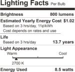 A19 LED Light Bulbs, 60 Watt Equivalent LED Bulbs, Soft White 2700K, 800 Lumens, E26 Standard Base, Non-Dimmable, 8.5W Warm White LED Bulbs for Bedroom Living Room, 12 Pack - Image 6