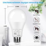 12-Pack A19 LED Light Bulbs, 100W Equivalent Bulbs, 13W 5000K Daylight White LED Bulb with Standard E26 Medium Base, Super Bright 1500 Lumens, CRI85+, No Flicker Non-Dimmable Bulbs for Lamp - Image 2