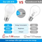 A19 LED Light Bulbs, 60 Watt Equivalent LED Bulb, Daylight White 5000K, 850 Lumen, E26 Base, Non-Dimmable, 9W Bright White LED Bulb, 4-Pack - Image 3