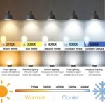 A19 LED Light Bulbs, 60 Watt Equivalent LED Bulb, Daylight White 5000K, 850 Lumen, E26 Base, Non-Dimmable, 9W Bright White LED Bulb, 4-Pack - Image 7