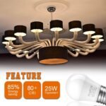 25 Watt Light Bulbs Equivalent, A15 E26 3W LED Bulb Soft White 2700K Low Watt Light Bulbs for Home Bedroom, Table Lamp Bulb (6 Pack) - Image 4