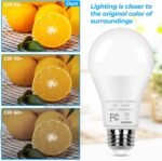 12-Pack A19 LED Light Bulbs, 100W Equivalent Bulbs, 13W 5000K Daylight White LED Bulb with Standard E26 Medium Base, Super Bright 1500 Lumens, CRI85+, No Flicker Non-Dimmable Bulbs for Lamp - Image 4