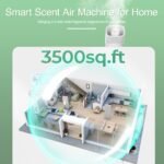 2025 Upgraded 3500 Sq.Ft Smart Scent Machine - HVAC System, Whole House Aroma & Hotel Collection Diffuser, Waterless Essential Oil Diffuser for Home, Office, 600ML Capacity, Cold Air Tech (White) - Image 4