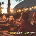 24 Pack LED S14 Replacement Light Bulbs, Waterproof 1W Vintage Edison Bulbs for Outdoor Patio Backyard String Lights, Dimmable, E26 Regular Medium Screw Base, 2200K Warm White - Image 7