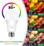 3 Way Light Bulbs 50 100 150 Warm White, A19 3000K, 5/10/15W Energy Saving 500 1000 1500 Lumens, E26 Base LED Bulbs Perfect for Reading, 2 Pack - Image 5