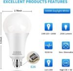 150 Watt LED Light Bulbs, Daylight White 5000K, 2500 Lumens Super Bright LED Bulbs, E26 Base, A21 LED Bulbs 23W Energy Saving, Non-Dimmable Bulbs for Living Room Bedroom Garage Office, 12 Packs - Image 3
