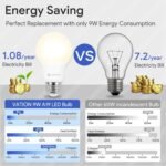 A19 LED Light Bulb Dimmable Daylight 5000K, Efficient 9 Watt, 60 Watt Equivalent, 800 Lumens, E26 Medium Base, ETL/UL Listed, 12 Pack - Image 4
