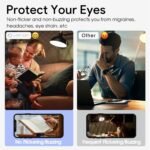 A19 LED Light Bulb Dimmable Daylight 5000K, Efficient 9 Watt, 60 Watt Equivalent, 800 Lumens, E26 Medium Base, ETL/UL Listed, 12 Pack - Image 6