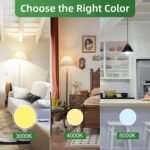 A19 LED Light Bulb, 100 Watt Equivalent LED Bulbs, 4000K Neutral White, 1500 Lumens, Standard E26 Base, Non-Dimmable, 15W Super Bright Light Bulbs for Home, Office Lamp, ETL Listed(4-Pack) - Image 7