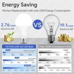 23W Super Bright LED Bulb, A21 Dimmable LED Light Bulb, Stable Heat Dissipation, 2,5000 Hour Lifespan, 3000 High Lumen, 150-200 Watt Equivalent, 5000K Daylight, E26 Porch Light Bulb, 4-Pack - Image 4