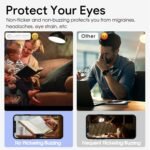 23W Super Bright LED Bulb, A21 Dimmable LED Light Bulb, Stable Heat Dissipation, 2,5000 Hour Lifespan, 3000 High Lumen, 150-200 Watt Equivalent, 5000K Daylight, E26 Porch Light Bulb, 4-Pack - Image 5