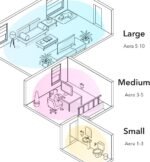 AERA Smart Home Fragrance Diffuser and Beach House Scent Refill Bundle - Alexa Compatible, Hypoallergenic, Family and Pet Safe, App Controlled - Image 6