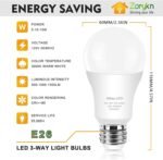 3 Way Light Bulbs 50 100 150 Warm White, A19 3000K, 5/10/15W Energy Saving 500 1000 1500 Lumens, E26 Base LED Bulbs Perfect for Reading, 2 Pack - Image 2