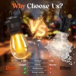 36 Pack S14 LED Bulbs for Outdoor String Lights, Shatterproof Replacement Edison Bulbs for Patio String Lights Outdoor Waterproof, Warm White 2200K, Dimmable, E26 Standard Base - Image 2