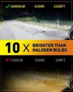 9005/HB3 LED Bulbs, 50,000LM 10X Super Brighter, 1:1 Halogen Size, 6500K Cool White, 70000Hrs Long Service Life with Cooling Fan, Plug and Play Light Kit, Pack of 2 - Image 2