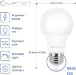 A19 LED Light Bulb Dimmable Daylight 5000K, Efficient 9 Watt, 60 Watt Equivalent, 800 Lumens, E26 Medium Base, ETL/UL Listed, 12 Pack - Image 2
