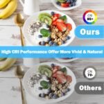 A19 LED Light Bulbs Dimmable, 60W Equivalent, 5000K Daylight White, E26 Standard Medium Base, 900 Lumen, 9W Bright Lighting Bulb, 4-Pack - Image 8