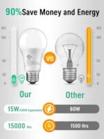 12 Pack LED Light Bulbs 100 Watt Equivalent, A19 15W 5000K Daylight, Super Bright White Light 1500 Lumens, E26 Standard No Flicker Energy Saving Lamp Bulb for Home, Bedroom, Office, Non-Dimmable - Image 3