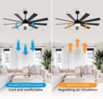 72" Ceiling Fan with Light Black, 6-Speed Remote Control, Reversible DC Motor, Modern 9 Blades with 4.5"/12"/24" Downrods for Home or Commercial, Living Room/Restaurant - Image 4