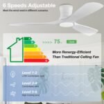 52in Smart Low Profile Ceiling Fans with Lights Remote,Quiet DC Motor,Outdoor Indoor Flush Mount Ceiling Fan,Control with WIFI Alexa App,Dimmable,6-speed,3 White Wood blades,for Modern Bedroom Patio - Image 4