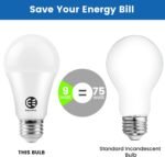A19 8-Pack LED Light Bulbs, E26 Base 75W Equivalent 1000lumens 5000K Daylight, Cool White Non-Dimmable 9W 120V 25000Hrs Indoor UL (A19 Count of 8) - Image 4