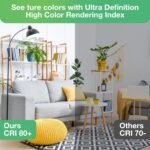 A19 LED Light Bulbs, 60 Watt Equivalent LED Bulbs, Soft White 2700K, 800 Lumens, E26 Standard Base, Non-Dimmable, 8.5W Warm White LED Bulbs for Bedroom Living Room,6 Pack - Image 7