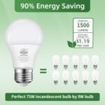 A19 LED Light Bulb, 100 Watt Equivalent LED Bulbs, 3000K Warm White, 1500 Lumens, Standard E26 Base, Non-Dimmable, 15W Super Bright Light Bulbs for Home, Office Lamp, ETL Listed(4-Pack) - Image 3