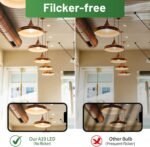 A19 LED Light Bulb, 100 Watt Equivalent LED Bulbs, 3000K Warm White, 1500 Lumens, Standard E26 Base, Non-Dimmable, 15W Super Bright Light Bulbs for Home, Office Lamp, ETL Listed(4-Pack) - Image 6