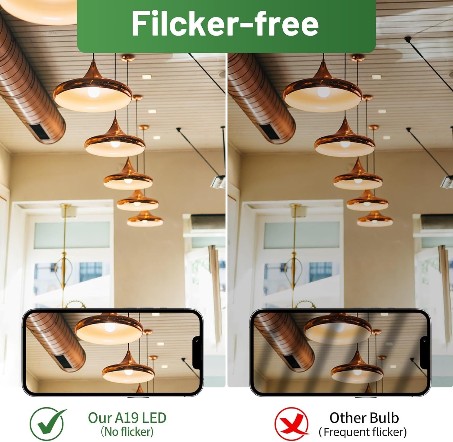 A19 LED Light Bulb, 100 Watt Equivalent LED Bulbs, 3000K Warm White, 1500 Lumens, Standard E26 Base, Non-Dimmable, 15W Super Bright Light Bulbs for Home, Office Lamp, ETL Listed(4-Pack) - Image 6