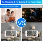 4 Pack 150 Watt LED Light Bulb, Super Bright A21 Daylight 5000K, Non-Dimmable, 2300LM LED Bulb, High Lumen Light Bulbs, E26 Base, UL Listed - Image 5