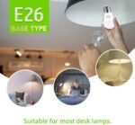 25 Watt Equivalent Light Bulbs, A15 LED Bulb 3W E26 Base 2700K Warm White Low watt Light Bulbs,Nightstand Light Bulb, Table Lamp Bulb, 4 Pack - Image 3