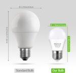 25 Watt Equivalent Light Bulbs, A15 LED Bulb 3W E26 Base 2700K Warm White Low watt Light Bulbs,Nightstand Light Bulb, Table Lamp Bulb, 4 Pack - Image 6