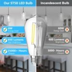 4-Pack Vintage Edison LED Bulbs, 60W Equivalent, 850LM 6W Edison Light Bulb Daylight White 5000K, ST58 LED Filament Bulb E26 Base, Non-Dimmable - Image 7