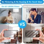 A21 LED Light Bulbs, 150 Watt Equivalent LED Bulb, Daylight White 5000K, 2600LM, E26 Base, Non-Dimmable, 19W Bright White LED Bulb, 4-Pack - Image 9