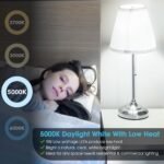 A19 LED Light Bulb Dimmable, 60 Watt Equivalent LED Bulbs, Daylight White 5000K, 900 Lumen, E26 Base, 9W Bright White Light Bulb, 12-Pack - Image 6