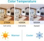 A21 LED Light Bulb, 150 Watt Equivalent LED Bulbs, 19W 5000K Daylight, 2300 Lumens, Non-Dimmable, E26 Base, Super Bright Light Bulb Indoor, Energy Efficient ETL Listed, 4-Pack - Image 5