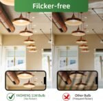 A19 LED Light Bulb 75 Watt Equivalent, 11 Watt Light Bulbs, 2700K Warm White, 1100 Lumens, Non-Dimmable, E26 Base Lightbulbs, Standard LED Bulbs for Home, ETL Listed(4-Pack) - Image 6