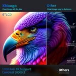 [ 1850 ANSI Auto Focus ] Outdoor Projector 4K with WiFi 6 and Bluetooth 5.2, XNoogo Native 1080P Outdoor Projector, Auto 6D Keystone,50% Zoom,ARC, Home Theater Movie Projector for TV Stick/Phone/PC - Image 2