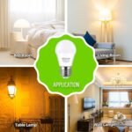 25 Watt Equivalent Light Bulbs, A15 LED Bulb 3W E26 Base 2700K Warm White Low watt Light Bulbs,Nightstand Light Bulb, Table Lamp Bulb, 4 Pack - Image 2