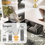 60 Inch Smart Ceiling Fan with Lights Remote,Control via Voice Alexa Google App Wifi,Silent DC Motor,Dimmable,Outdoor Indoor Modern Ceiling Fans for Large Bedroom Living Room Patio,Gold White Black - Image 3