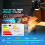 42 inch Ceiling Fans with Lights, Modern Black Ceiling Fan with Remote Control App, DC Motor Quiet, 3CCT Dimmable Memory, Led Sloped Flat Ceiling Fan with Light for Bedroom Indoor&Outdoor Patio - Image 3