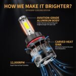 9007 LED Bulbs, 40000LM 800% Brighter 6500K Cool White Backup LED Exterior Interior Lights, 9007 HB5 Bulbs Plug-N-Play IP68 Waterproof, Pack of 2, License Plate Lights - Image 4