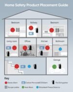 5-in-1 Carbon Monoxide Detectors, Natural Gas Leak Detector, Plug-in & Battery Backup Co Detector, HD Digital Display, CO Gas Temp Humidity Sensor, 1-Pcs, Black - Image 5