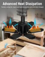 Adiding LED Garage Light 2 Pack, Super Bright 20000Lm Basement Ceiling Lighting w/ 6+1 Deformable Panels Screw in E26 Bulb Base Socket for Workshop Attic Warehouse Utility Laundry Storage Area - Image 5