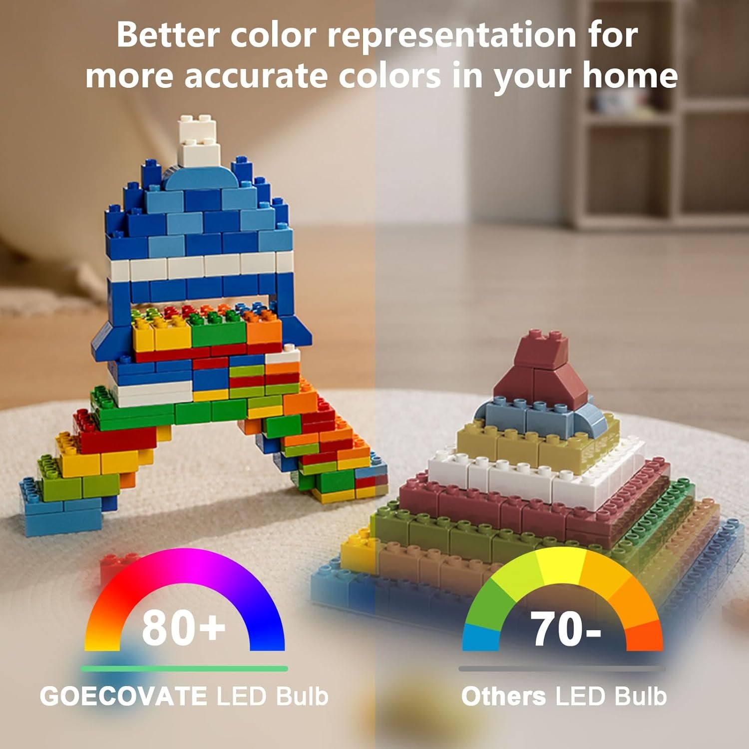 24 Pack 8W Daylight Light Bulbs White 5000K, 60 Watt Equivalent Non-Dimmable Led Bulbs, A19 Standard Bulbs, E26 Base, 800 LM, Efficient 8 Watt Light Bulbs for Living Room, ETL/UL Listed - Image 6